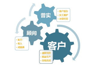 数字化工厂ERP解决方案与数字文化创意内容应用服务 融合创新赋能产业升级